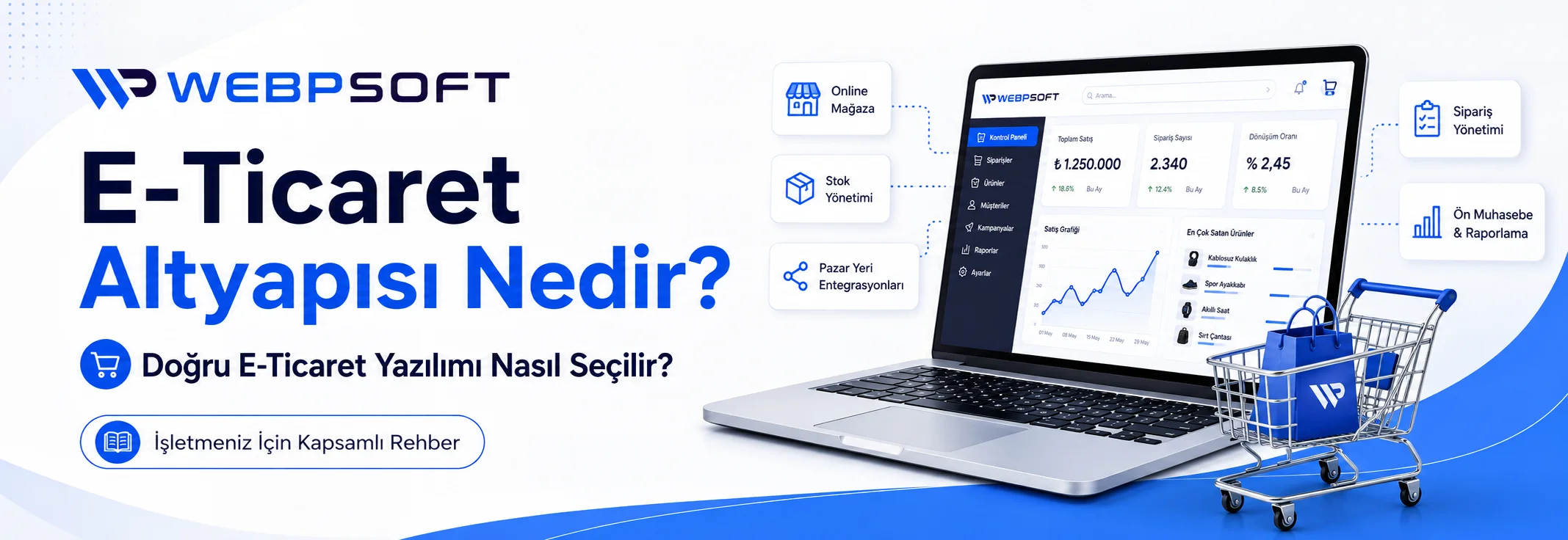 E-Ticaret Altyapısı Nedir? Doğru E-Ticaret Yazılımı Seçimi